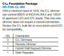 ❶ RadioRA2 LED CFL ELV Starter Kit Programmed for you Options Hybrid, Occ Sensor Lutron RA2
